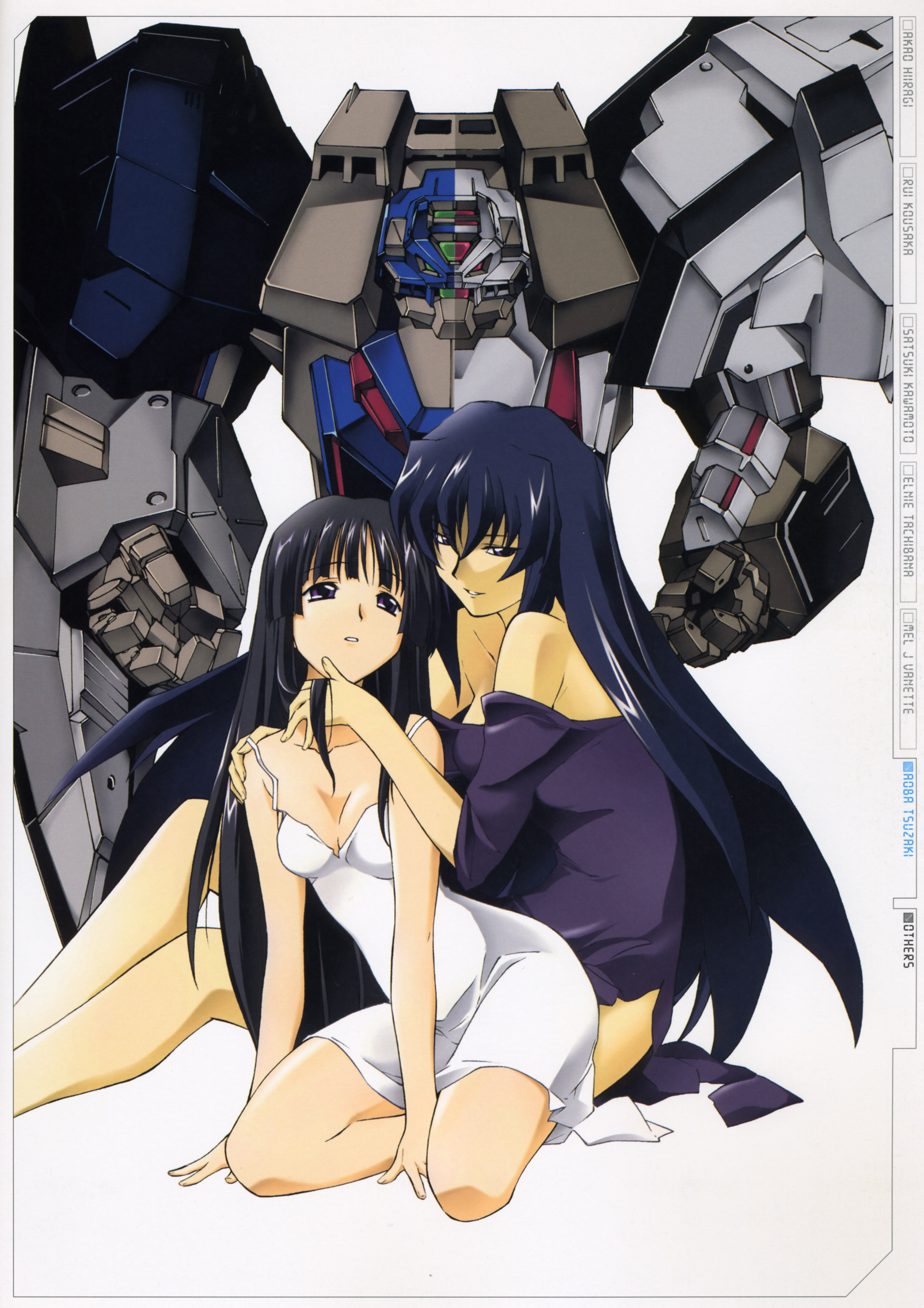 Tsunashima Shirou Jinki Jinki Extend Tsuzaki Aoba Tsuzaki Shizuka Cleavage Dress Mecha Summer 3612